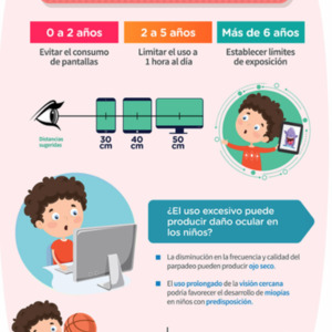 Recomendaciones sobre pantallas y dispositivos electrónicos de la Sociedad Argentina de Oftalmología Infantil 