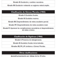 Tabla 3. Clasificaciones de la enfermedad de Coats.