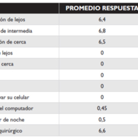 OCE_04_01_02_Garcia_tabla.jpg