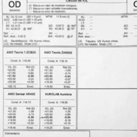 Figura 5. Cálculo de LIO pos primera intervención utilizando IOL master 700. 