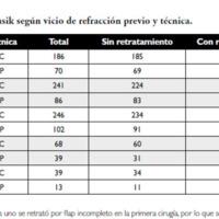 03_02_03_Pravato_tabla_4.jpg