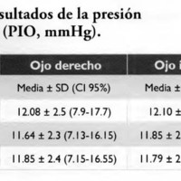 02_04_03_Hernandez_tabla_2.jpg