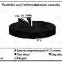 Figura 3. El 92% de los<br />
pacientes sólo presenta<br />
miopía sin enfermedades<br />
oculares asociadas.