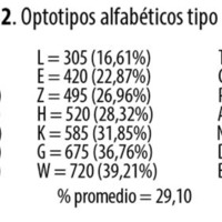 tabla2_palazzo.jpg