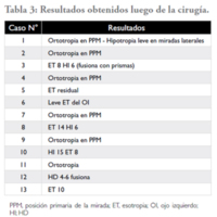 02_02_05_Guemes_tabla_3.jpg
