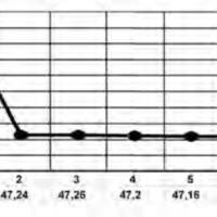 03_03_06_Artigas_fig_4.jpg