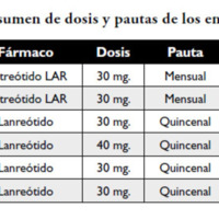 03_02_04_Mengual_tabla_2.jpg