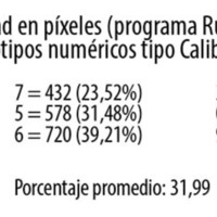 tabla1_palazzo.jpg