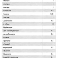 03_04_02_Szepz_tabla_3.jpg