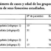 03_04_03_Arguelles_tabla_1.jpg