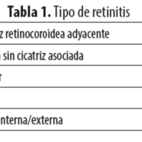 Tabla 1