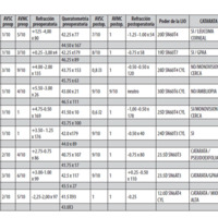 OCE_06_03_03_Tabla_1.jpg