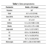 Tabla 1