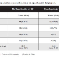 03_03_02_Arguello_tabla_3.jpg