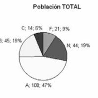 02_02_01_Waisman_fig_6.jpg
