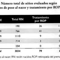 03_04_01_Lomuto_tabla_2.jpg